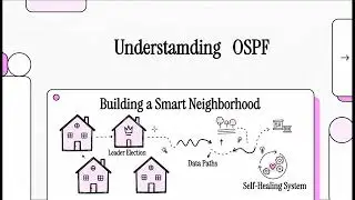 OSPF - Open Shortest Path First