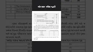 #Constableexam