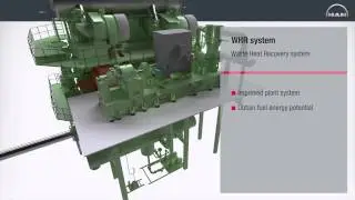 Emission Possible - The Engine Efficiency Design Index (EEDI)