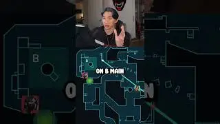 THE IMPORTANCE OF AWARENESS 