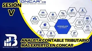 ✅SPECIALIZED ACCOUNTING AND TAX ANALYST COURSE PLUS CONCAR EXPERT SESSION 5.💜🔥💥