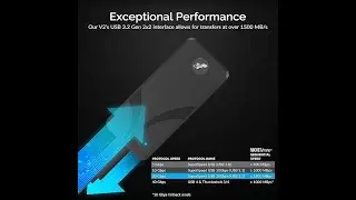 The Sabrent 2TB External SSD: 1500MB/s Transfer Speeds & 22% Off!