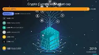 Crypto currencies