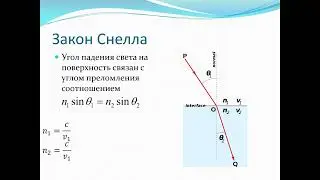 Рендеринг преломляющих и зеркальных поверхностей, нефотореалистичный рендеринг