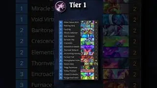 How Odd and Even decks have Changed the Standard Meta...