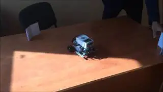 Torehan Ahanov KBO-1 task 2