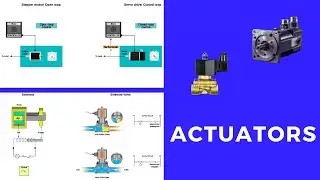 Actuators
