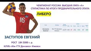 #11 ZASTUPOV EVGENIY