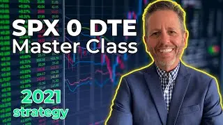 0 DTE SPX Master Class: Master this Credit Spread in 2021