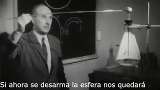 Demostración experimental ley de Gauss