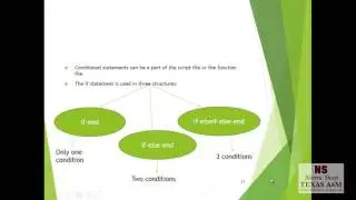 Chapter 6-Programming in MATALB