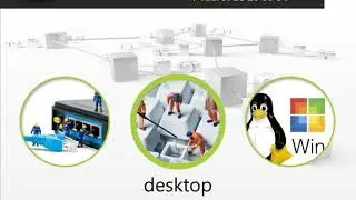 AMERIZA SOFTWARE - PREMIUM IT services