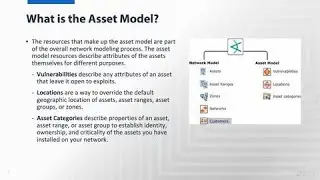 ArcSight Asset Modeling