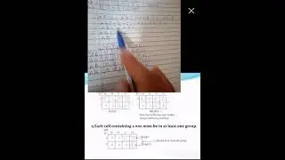 Making Quads in K map simplification