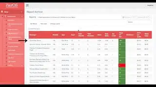 Report Archive: Editing & Downloading Reports