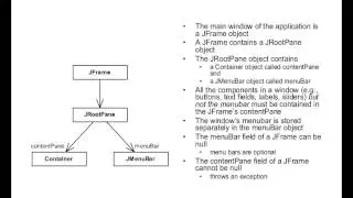 Creating GUIs in Java using Swing   tutorial