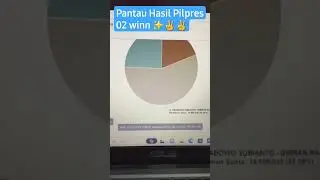 #pilpres2024 #prabowo #gibran #kpu #shortvideo #shorts