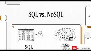 The Architect's Guide to SQL versus NoSQL Databases
