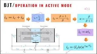 Lec 7 BJT/Operating Modes
