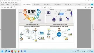 Enterprise Resource Planning | What is SAP ERP
