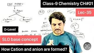 Lec-35 | Types of iOn | Molecular and Atomic Catoin vs Anion | Dawood khan DK