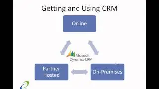 Microsoft Dynamics CRM for not-for-profits webinar recording
