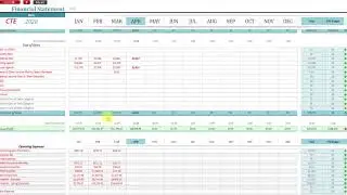 Tracking Your Expenses and Much more in CTE