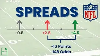 How to Calculate NFL Half Point Spread Values | Free Download | Sports Betting