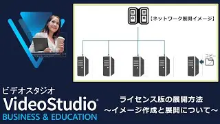 VideoStudio - ライセンス版の展開方法～イメージ作成と展開について～