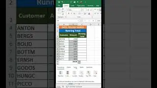 How to Calculate Running Totals in Excel | Excel Telugu Tutorial