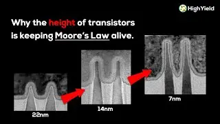 TSMC FinFlex: How Chips are made Worse to get Better