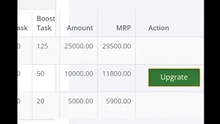 #GnetWorld  How to account update Gnet ad World