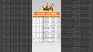 IPL 2021 NEW TIME TABLE 🥰🔥😎😘🥳🥳🥳🥳🥳🥳