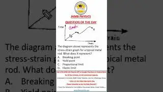 Stress & Strain Graph   JAMB Physics Question of the Day 