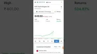 KPIT Technologies Ltd🎯🎯KPITTECH🎯📈📈#investment #stocks #beststock #shortvideo #shorts