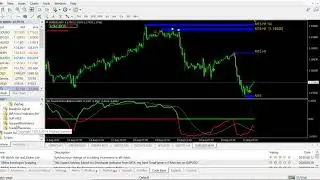 HOW TO INSTALL CUSTOM INDICATOR TO MT4 ( jbr trend indicator )