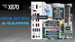 Asus ROG Strix X870 A-Gaming All PCIe Connection