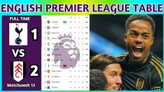 English Premier League Table Updated Today 2025 | EPL Table Standing | EPL Results Today TOT v FUL