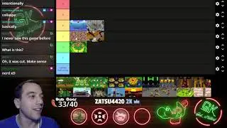 Mario Party 1 Minigame Tier List!