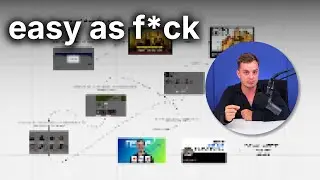 How to Find Profitable Faceless YouTube Niches