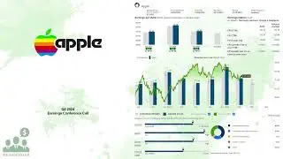 $AAPL Apple Q2 2024 Earnings Conference Call