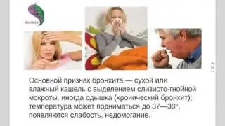 Кашель и бронхит-лечение без лекарств
