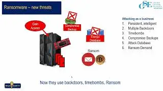 7D Ransomware recovery – It is more than just getting your data back
