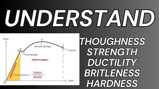 Unbelievable Strength: Steel's Mechanical Properties Exposed!