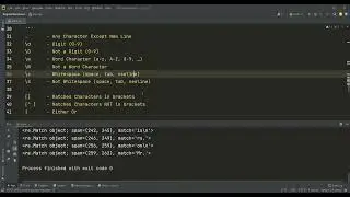 RE Module in python | Episode-7| Pythonista_Geek |Basics of python