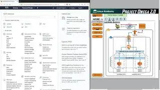 #AWSTutorial #SatyaCodes 55 AWS Essentials 2019  Lambda basics