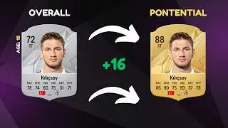 Top 50 biggest WONDERKIDS in EAFC 25🔥⭐