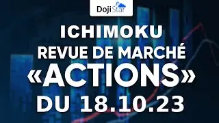 Revue de marché ichimoku actions du 18/10/23
