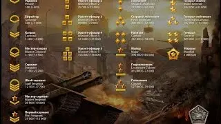 Получение званки в танках.