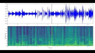 Reconstructed Version of Audio from Meta AI's Masked Auto-Encoder